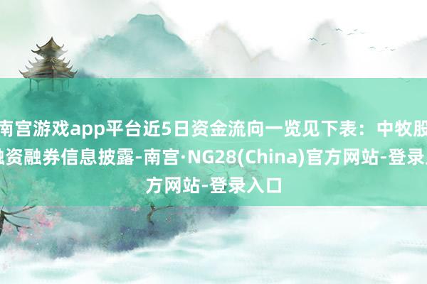 南宫游戏app平台近5日资金流向一览见下表：中牧股份融资融券信息披露-南宫·NG28(China)官方网站-登录入口